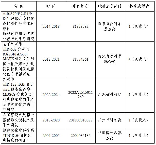 微信截图_20220726120032.jpg