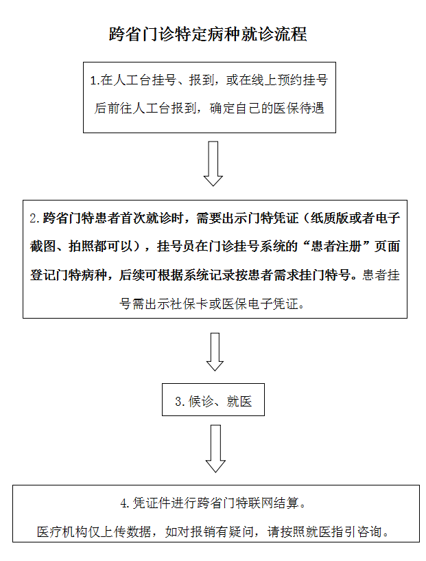 图3.png